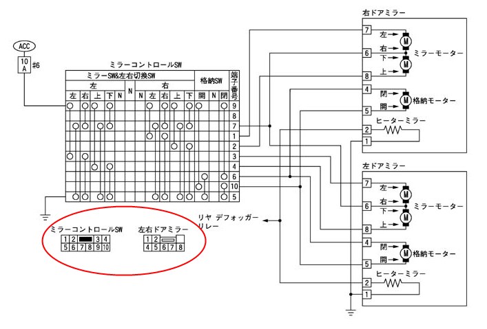 フェアレディZオーナーネットワーク[FALCON]トラブル掲示板 [One
